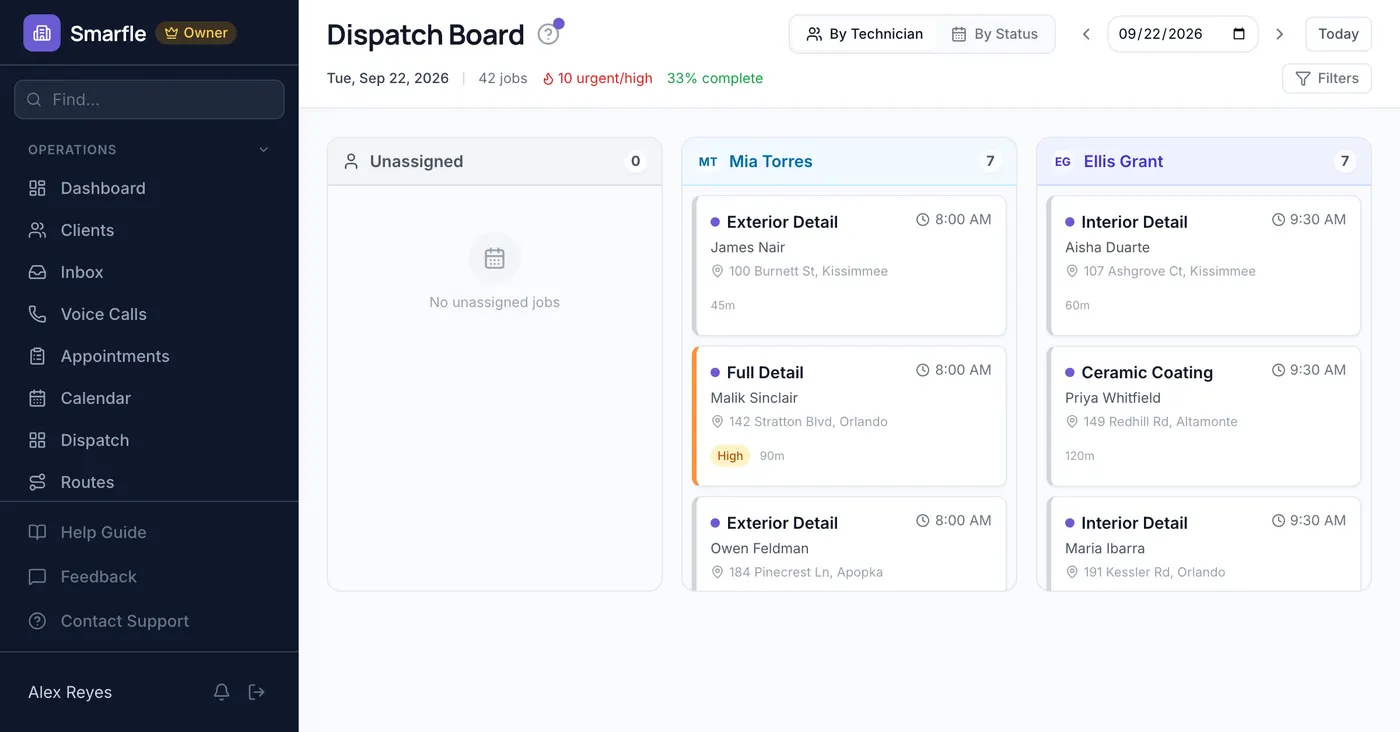 Smarfle dispatch board showing auto detailing work