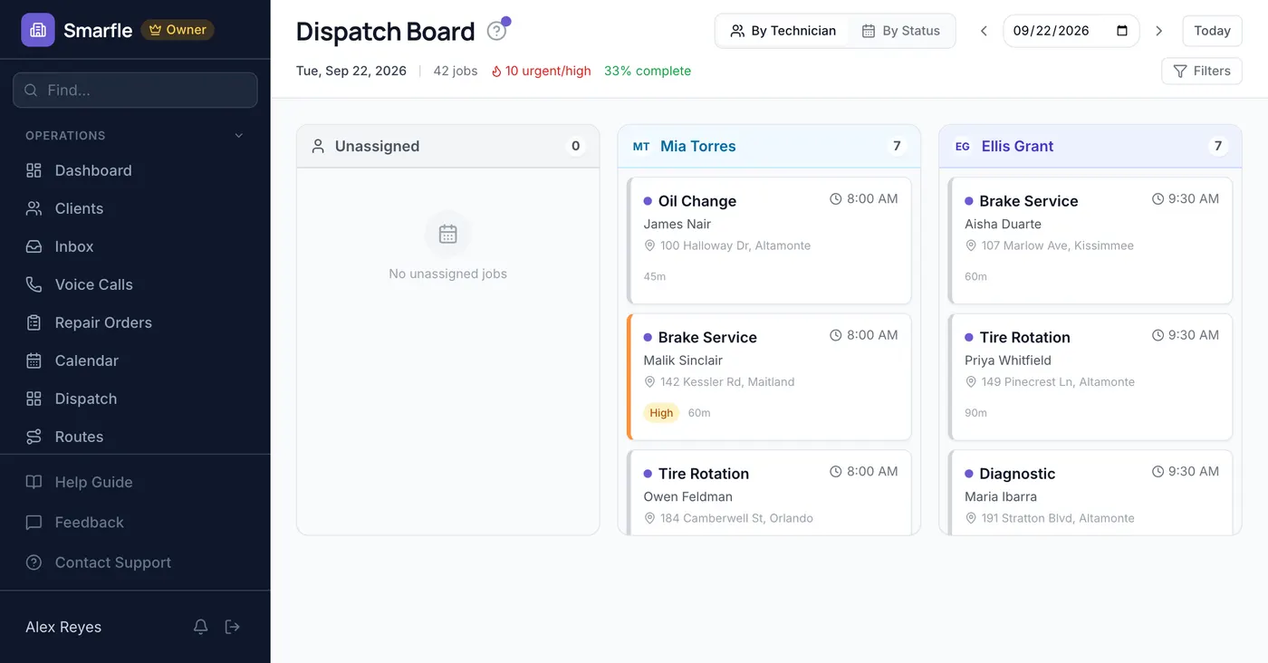 Smarfle dispatch board showing auto repair work