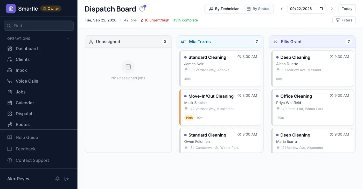 Smarfle dispatch board showing cleaning services work