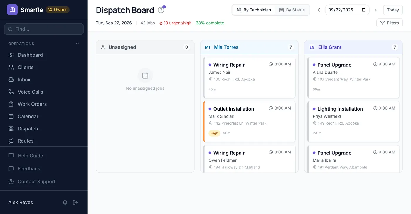 Smarfle dispatch board showing electrical work