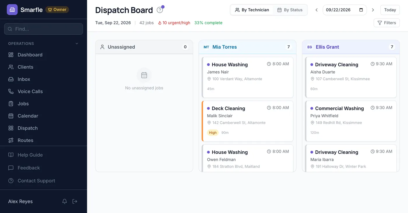 Smarfle dispatch board showing pressure washing work