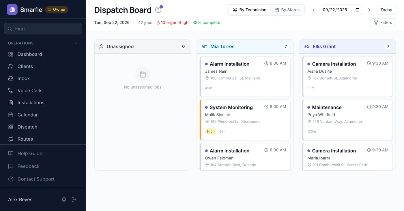 Smarfle dispatch board showing security & alarm work