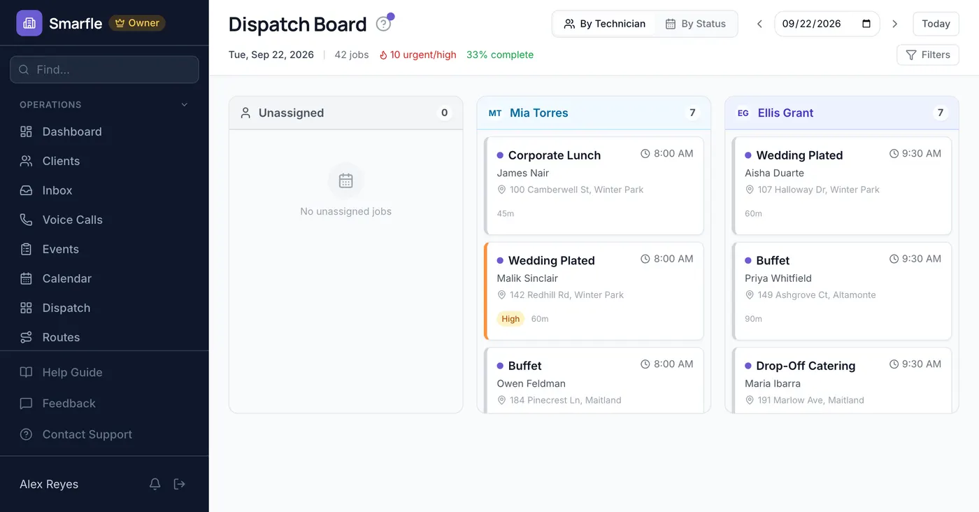 Smarfle dispatch board showing catering work