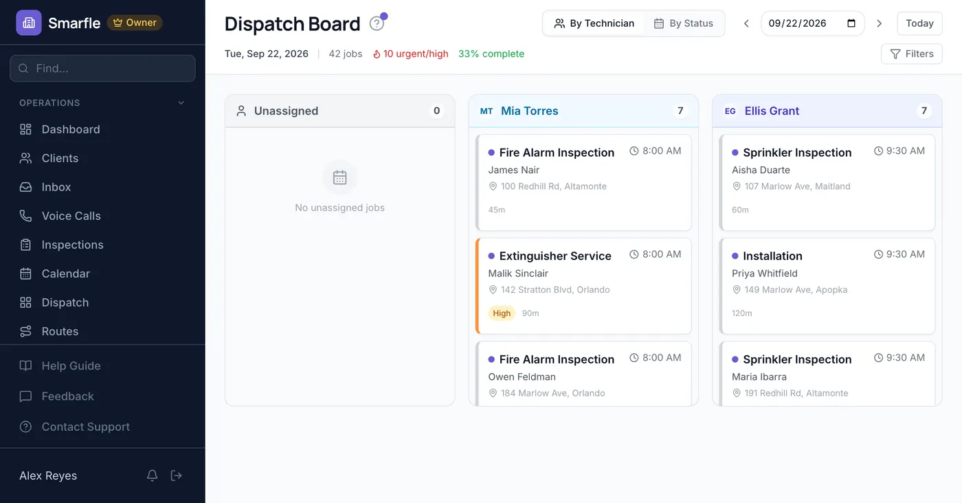 Smarfle dispatch board showing fire protection work