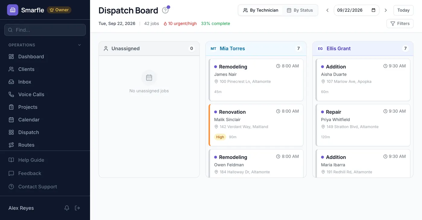 Smarfle dispatch board showing general contractor work