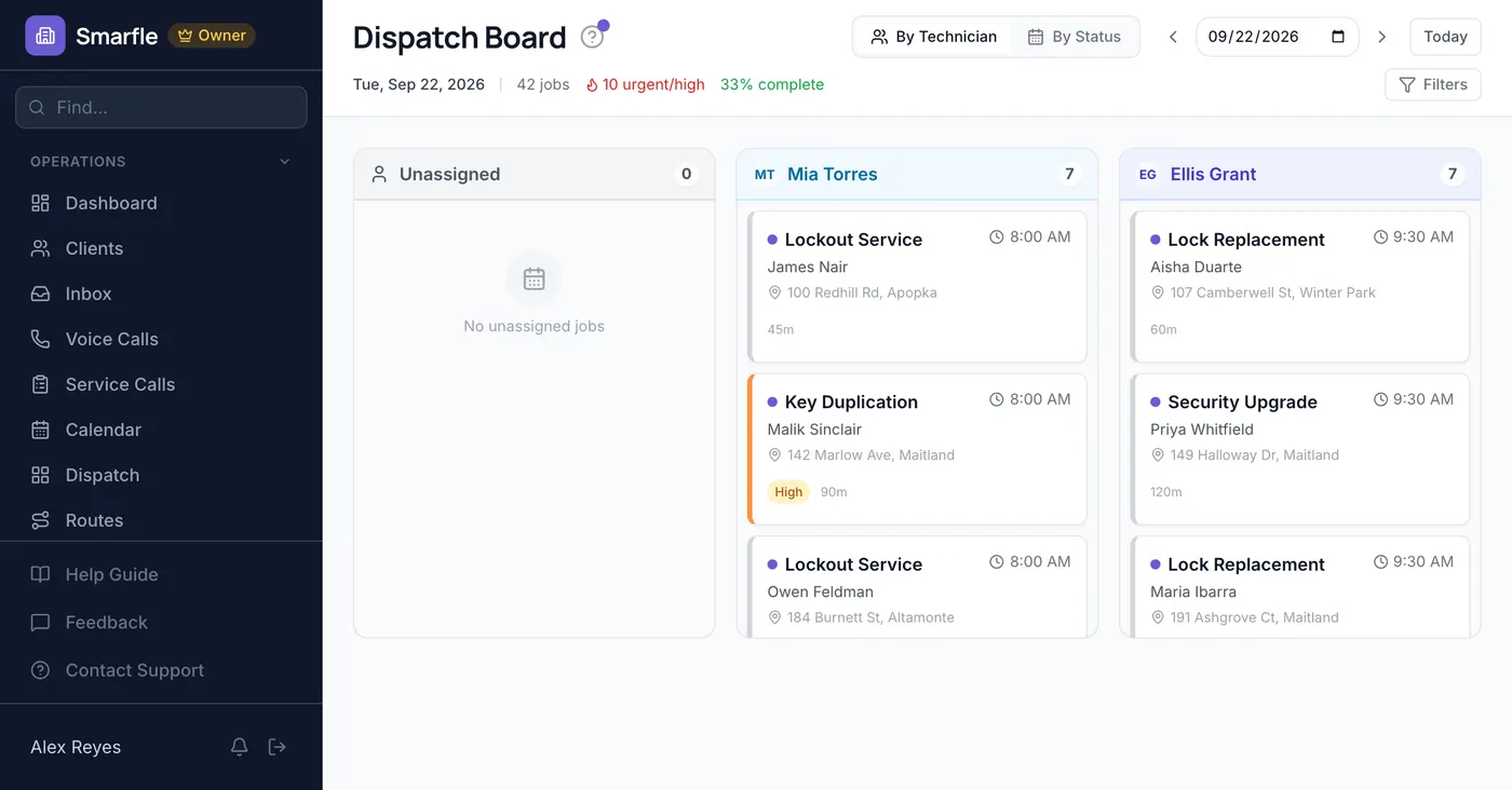 Smarfle dispatch board showing locksmith work