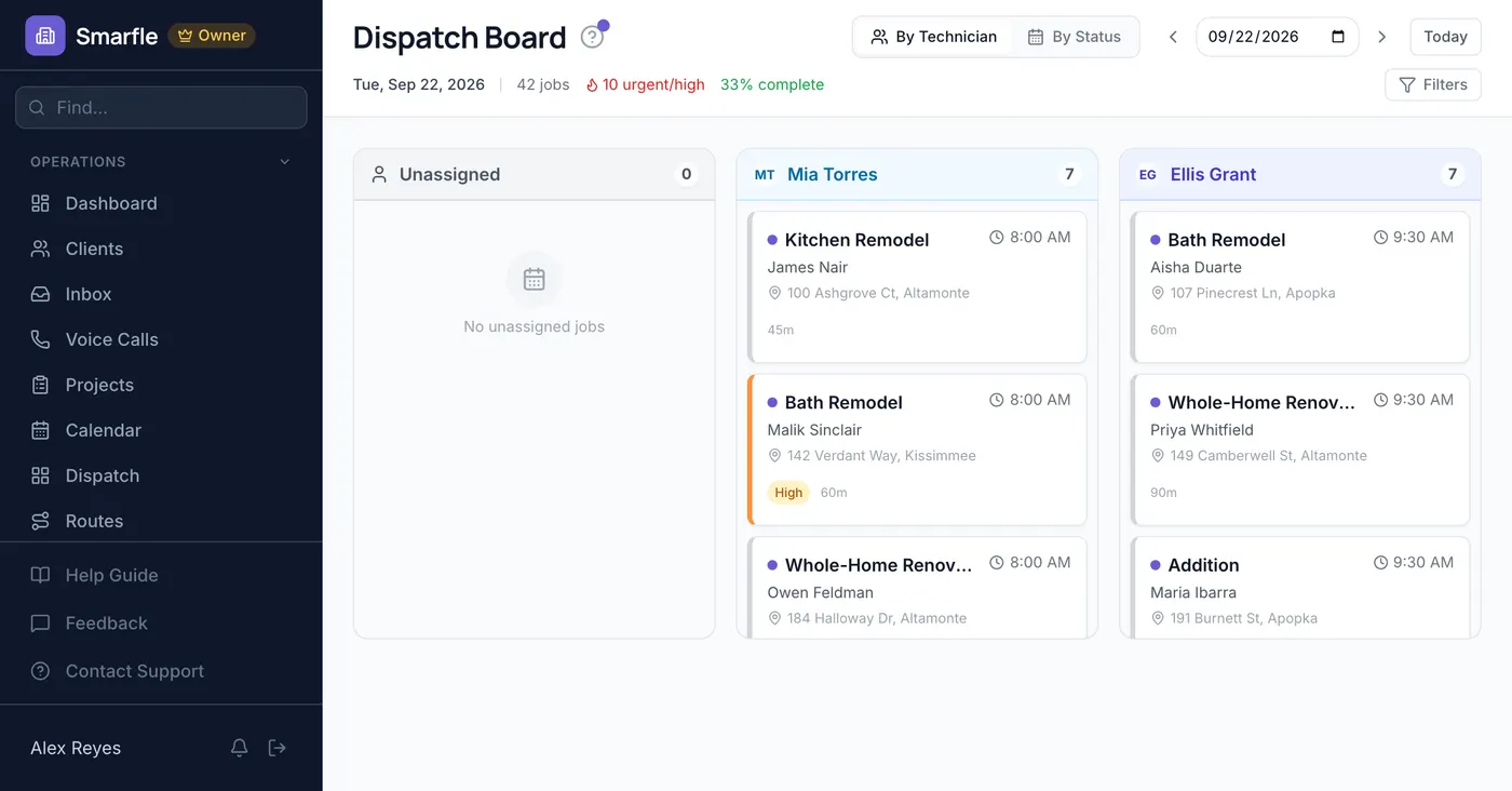 Smarfle dispatch board showing remodeling work