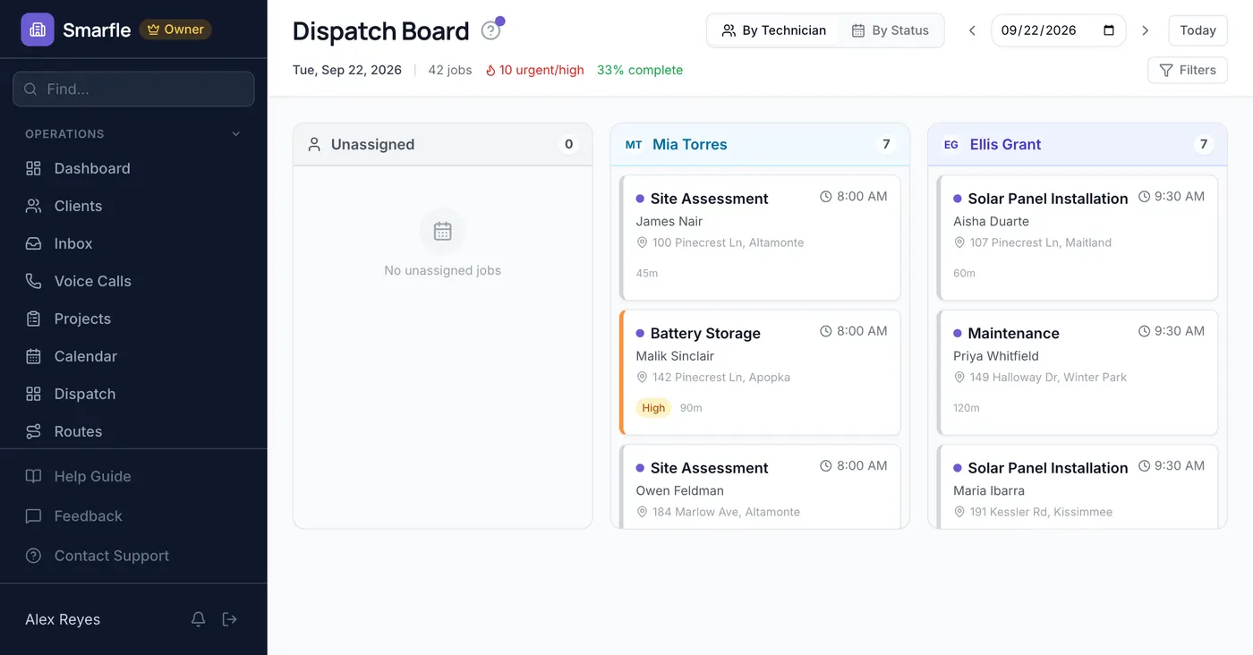 Smarfle dispatch board showing solar work