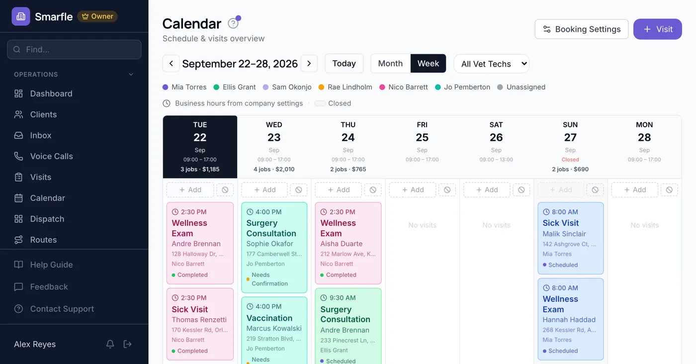 Smarfle calendar showing veterinary work