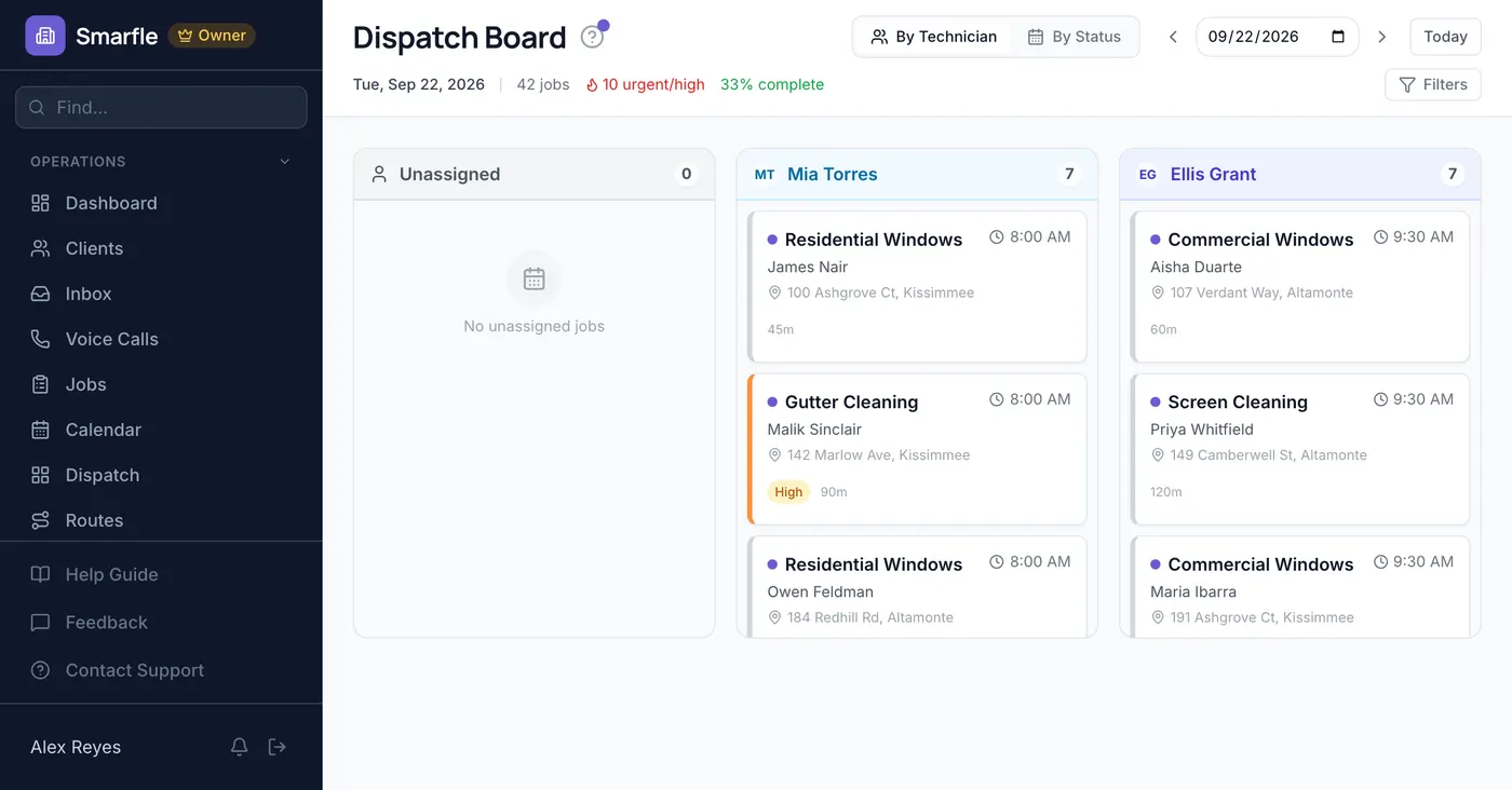 Smarfle dispatch board showing window cleaning work